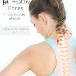 7 Key Nutrients for Healthy Bones and food sources of each, Part 1 in a series on bone health | Back To The Book Nutrition