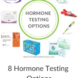 Collage of featured image with 8 types of hormone tests plus title text overlay